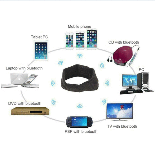 Auriculares deportivos Bluetooth de alta fidelidad con diadema y auriculares inalámbricos